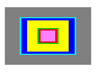 picture frame sizes. camera frame sizes.