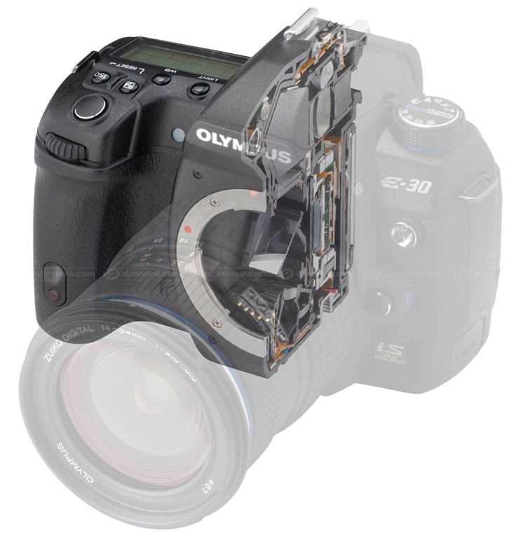 wrotniak.net: E-30 by Olympus, a Technical Review and Reference